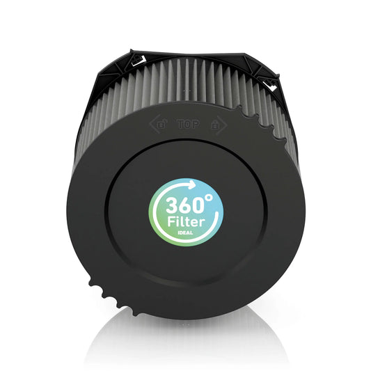 360°-Smartfilter für AP140 Pro